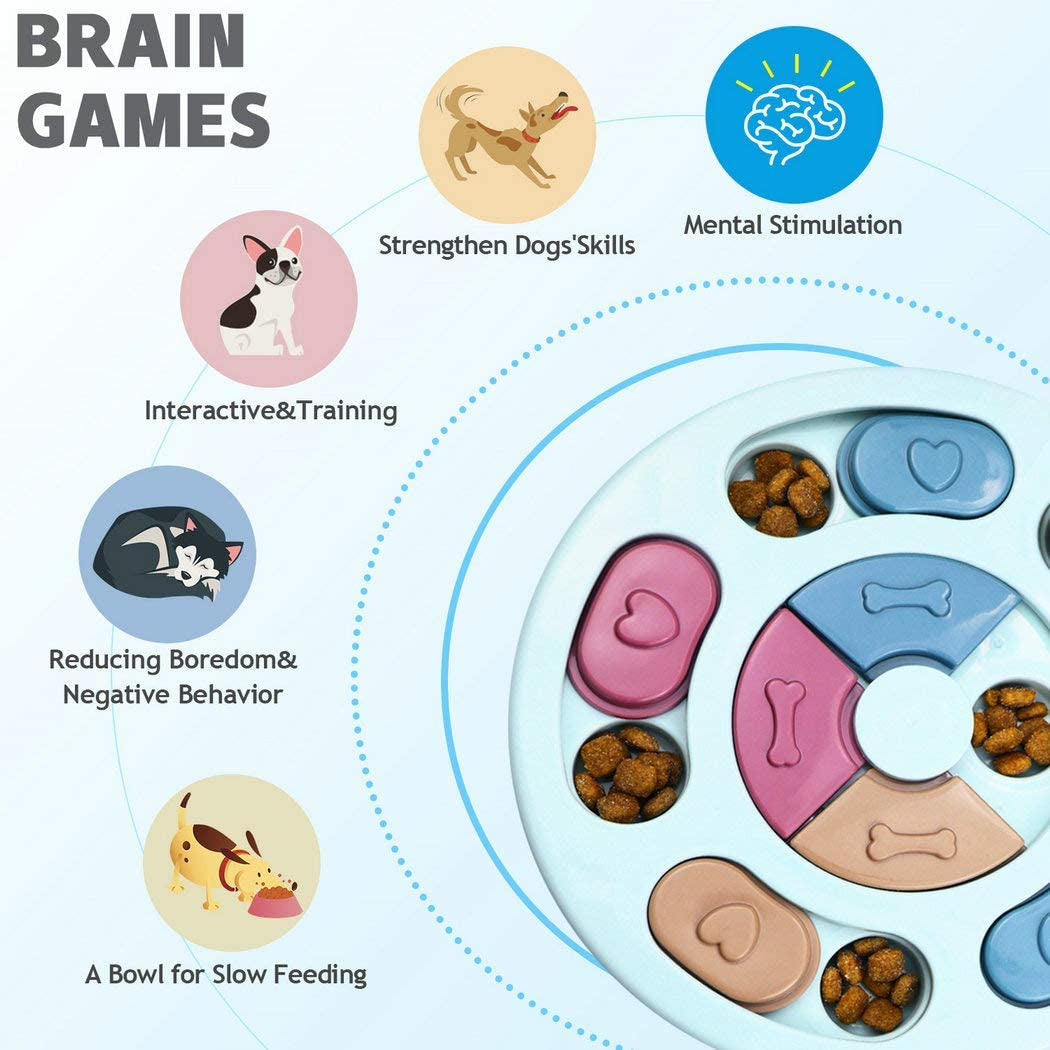 Interactive Dog Puzzle Toy – Mental Stimulation & Treat Dispenser for Training All Dog Sizes